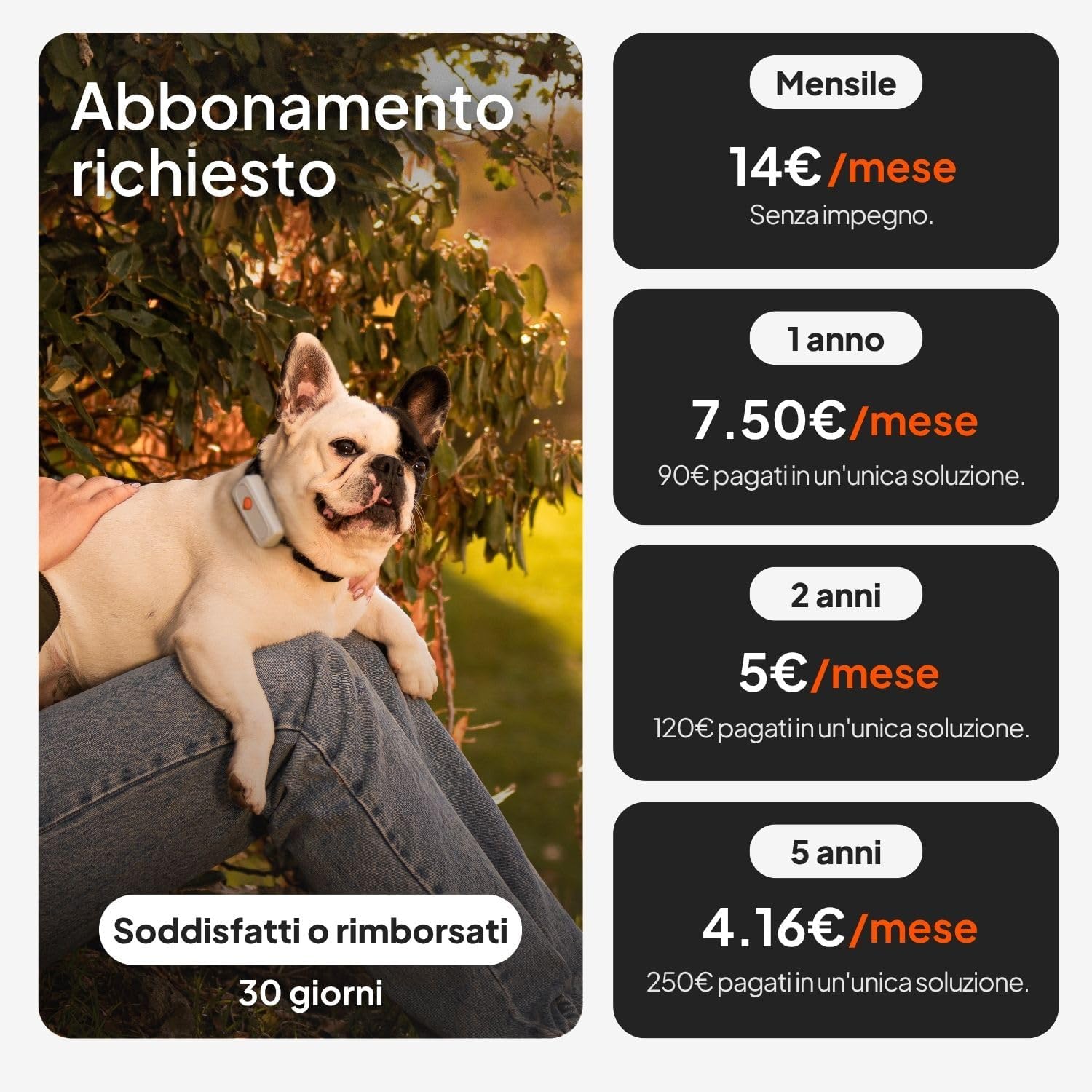 Sicurezza e zone di sicurezza Weenect